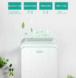 2018年家用空氣凈化器選購(gòu)指南 哪些品牌值得信賴？
